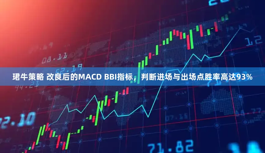 珺牛策略 改良后的MACD BBI指标，判断进场与出场点胜率高达93%