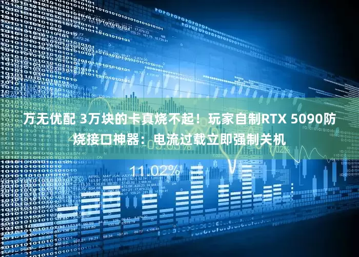 万无优配 3万块的卡真烧不起！玩家自制RTX 5090防烧接口神器：电流过载立即强制关机